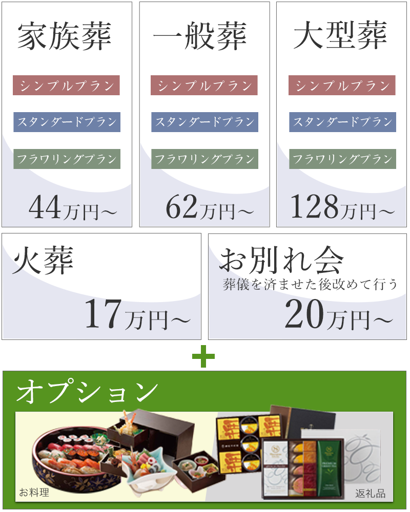 ベーシックスタイル